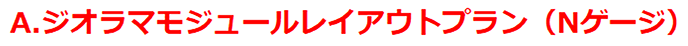 ジオラマモジュールレイアウトプランA
